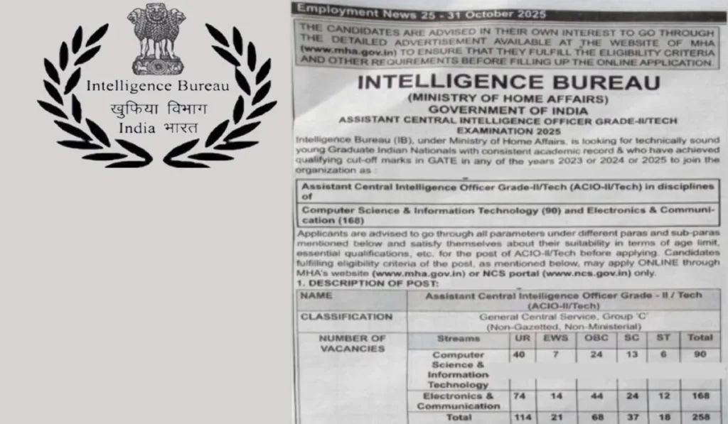 IB ACIO Tech Recruitment notification