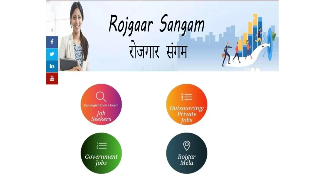 UP Outsourcing Update