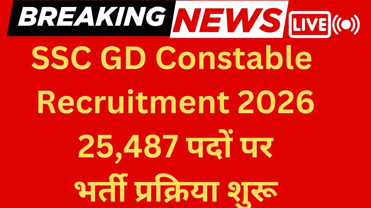 SSC GD Constable Recruitment
